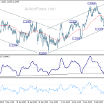 eurchf20190214a1