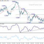 eurchf20190214a2