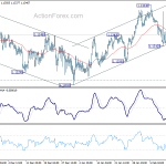 eurchf20190215a1