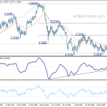 eurchf20190215a2