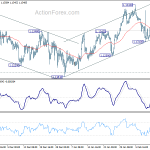 eurchf20190216w1