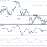 eurchf20190216w2