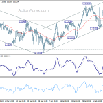 eurchf20190218a1