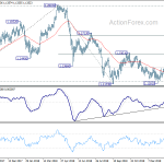 eurchf20190218a2