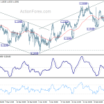 eurchf20190220a1