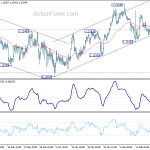 eurchf20190221a1