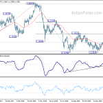 eurchf20190221a2