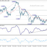 eurchf20190222a2