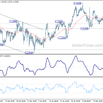 eurchf20190223w1