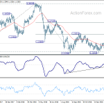 eurchf20190223w2