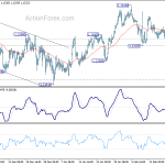 eurchf20190225a1