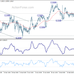 eurchf20190226a1