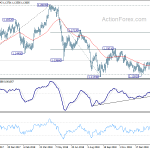 eurchf20190226a2