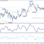 eurchf20190227a1