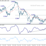 eurchf20190227a2