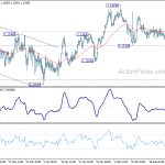 eurchf20190228a1