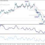 eurgbp20190201a1