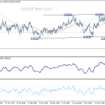 eurgbp20190201a2