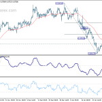 eurgbp20190202w1