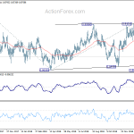 eurgbp20190202w2