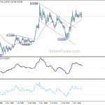 eurgbp20190202w4