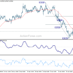 eurgbp20190204a1