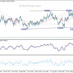 eurgbp20190204a2