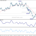 eurgbp20190205a1