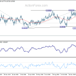 eurgbp20190205a2