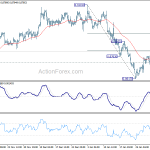 eurgbp2019020601