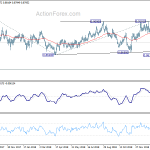 eurgbp2019020602