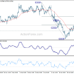 eurgbp20190207a1