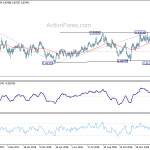 eurgbp20190207a2