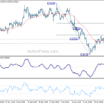 eurgbp20190208a1