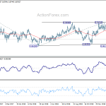 eurgbp20190208a2