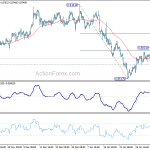 eurgbp20190209w1