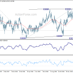 eurgbp20190209w2