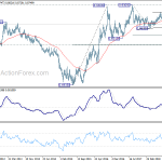 eurgbp20190209w3