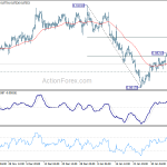 eurgbp20190211a1