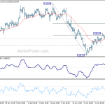 eurgbp20190212a1