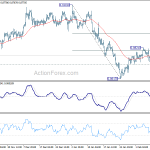 eurgbp20190213a1