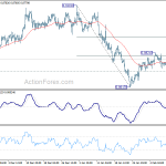 eurgbp20190214a1