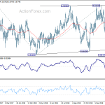 eurgbp20190214a2