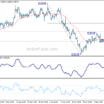 eurgbp20190214b1