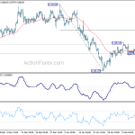 eurgbp20190215a1