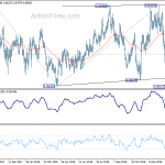 eurgbp20190215a2