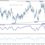 eurgbp20190216w2