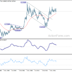 eurgbp20190216w4