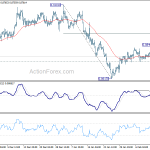 eurgbp20190218a1