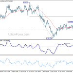 eurgbp20190219a1